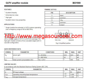 Amplificadores da aplicação BGY888 do CAT - vídeo ampères e MICROPLAQUETA AMD IC do computador GPU da microplaqueta 216-0674005 do circuito integrado dos módulos